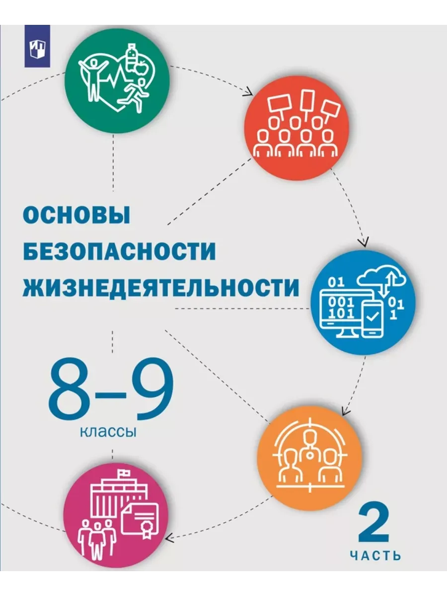 Основы безопасности жизнедеятельности. 8-9 классы. 2 часть
