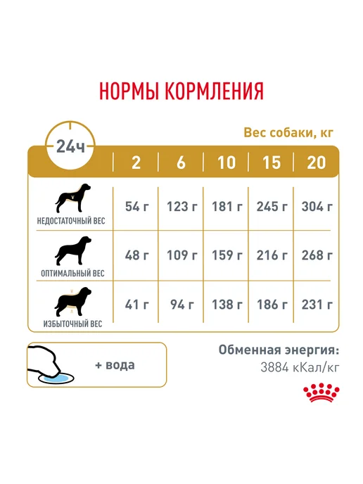 Сухой корм Royal canin Urinary Лечения для собак, 4 кг, фото 7