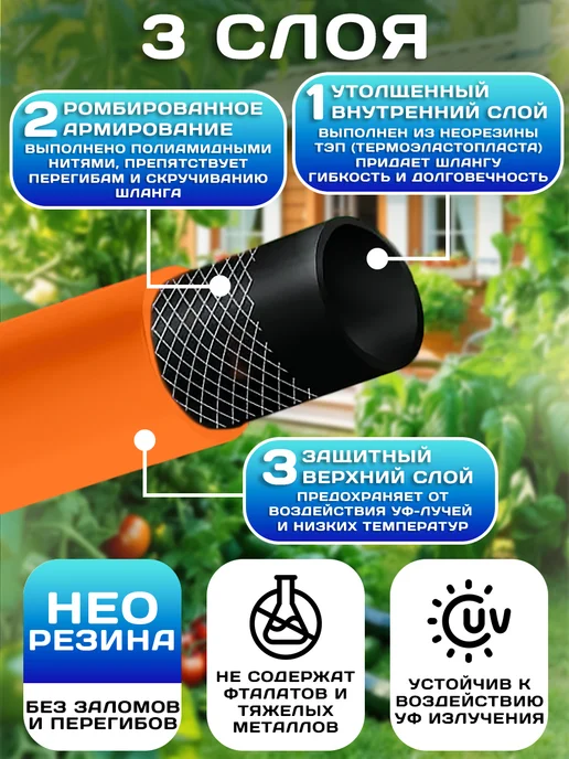 GT Шланг для полива 3 4 18 мм садовый 20 метров, вариант, фото 2