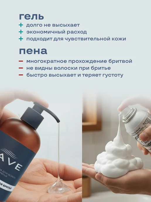 WAVE_PRO Прозрачный гель для бритья WAVE, вариант, фото 4