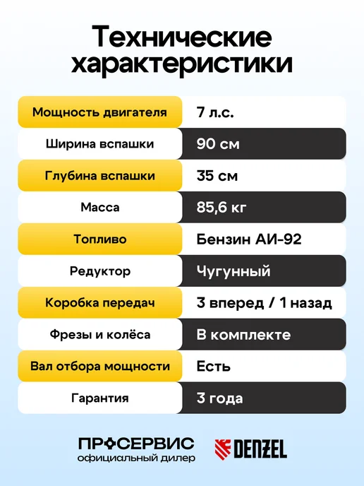 DENZEL Мотоблок бензиновый с ВОМ DPT-370X арт.56406, вариант, фото 8