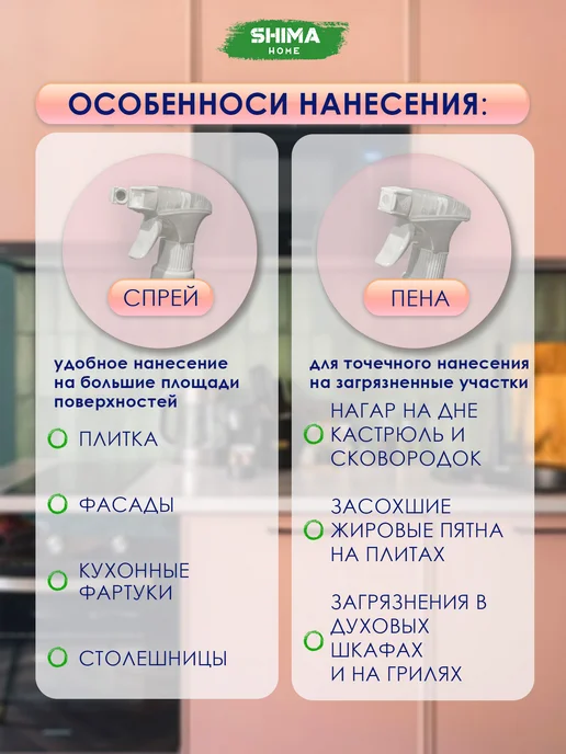 SHIMA HOME Гель для посудомоечных машин на основе энзимов 1л Enzyme Gel, 1 л, 1 л, фото 6