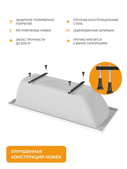 MODULEASY Ванна акриловая 170х70 см набор 4в1 с ножками 01кейн1770кс1+, 170x70 см, фото 6