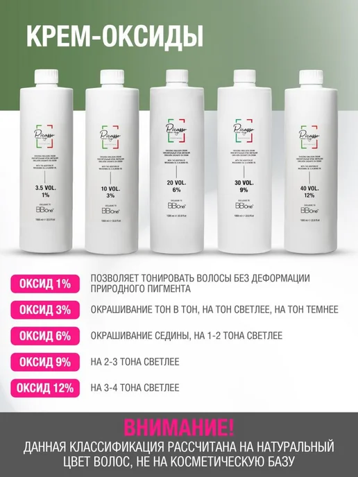 Picasso Colour Range 1% Оксид для тонирования волос профессиональный Picasso 1л, 1 л, фото 7