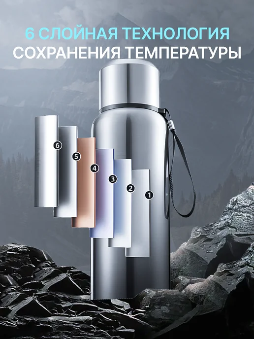 BEAUTY M&W Термос для чая 2 литра металлический с ситечком, черный, фото 2