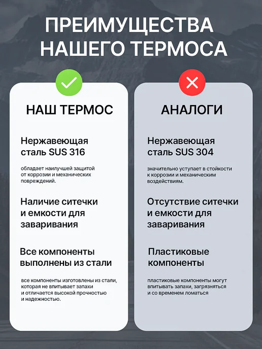 BEAUTY M&W Термос для чая 2 литра металлический с ситечком, черный, фото 6