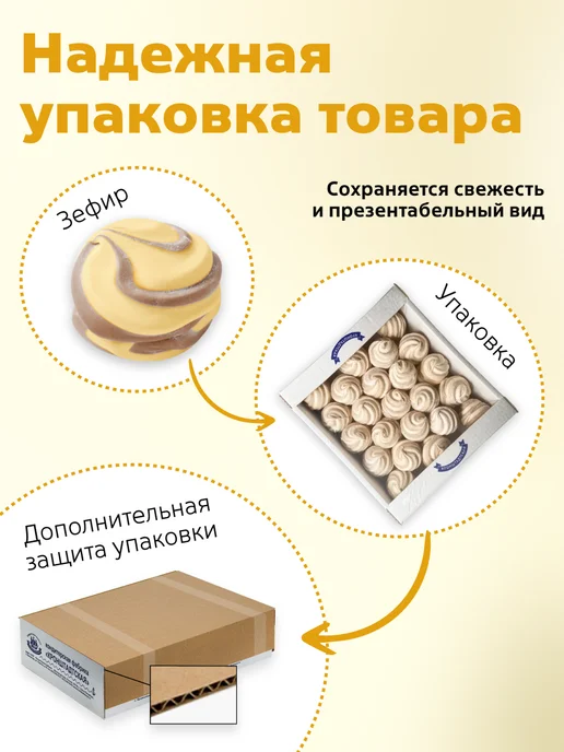 Зефир "Зефиркино счастье" с ШОКОЛАДНО-АПЕЛЬСИНОВЫМ вкусом, КФ "Кронштадтская",1кг, 1 кг, фото 3