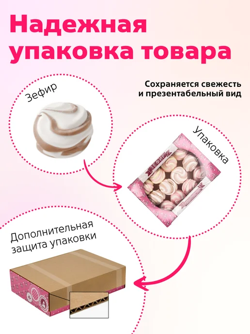 КФ Кронштадтская Зефир Зефиркино счастье ассорти 380г, 500 г, фото 3