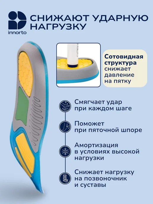 INNORTO Ортопедические стельки гелевые, голубой, фото 3
