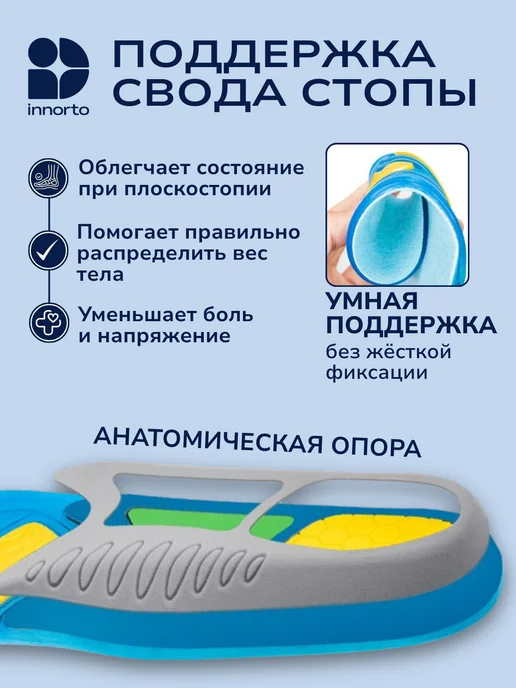 INNORTO Ортопедические стельки гелевые, голубой, фото 4