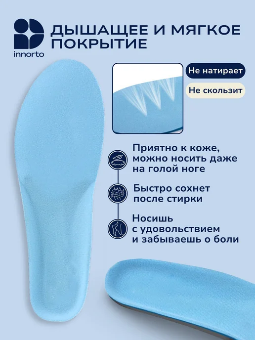 INNORTO Ортопедические стельки гелевые, голубой, фото 5