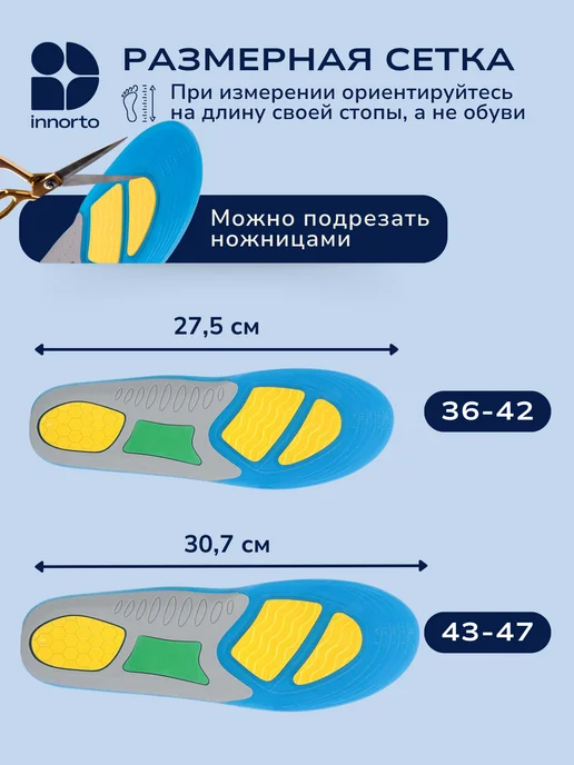 INNORTO Ортопедические стельки гелевые, голубой, фото 6