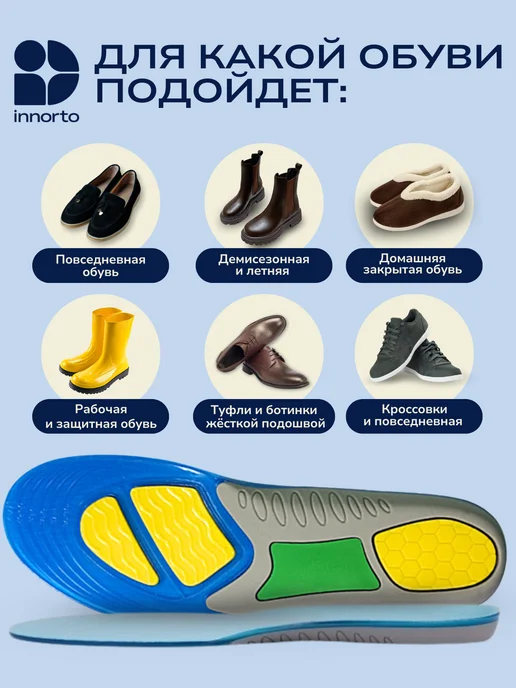 INNORTO Ортопедические стельки гелевые, голубой, фото 7