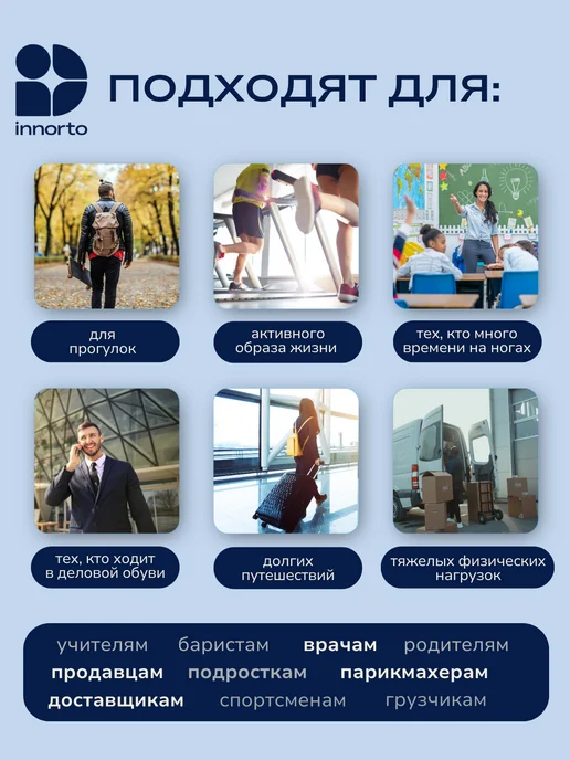 INNORTO Ортопедические стельки гелевые, голубой, фото 8