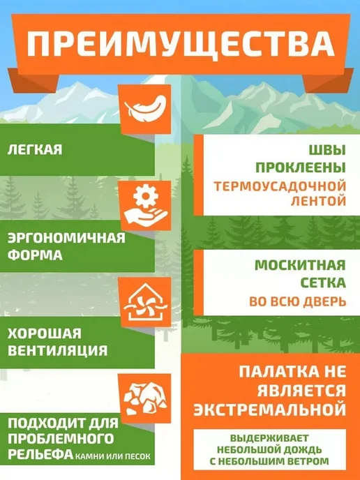 Палатка 2х-местная, зеленый, фото 2