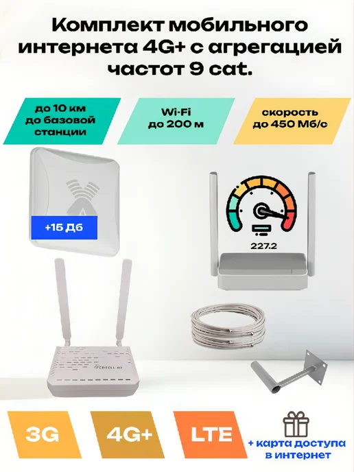 Антэкс Комплект интернета на дачу - модем cat 9 с агрегацией частот, белый