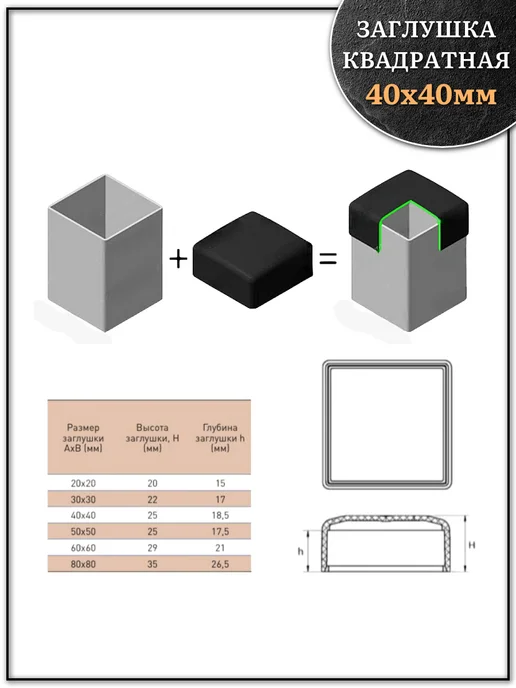 23 Болта Крепёж Заглушка для труб наружная квадратная 60х60 мм черная,20 шт, 40x40 мм, 16 шт, фото 2