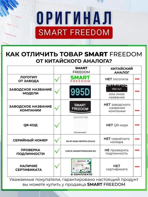 smart freedom Центрифуга для плазмолифтинга медицинская PRP 995D, вариант, фото 5