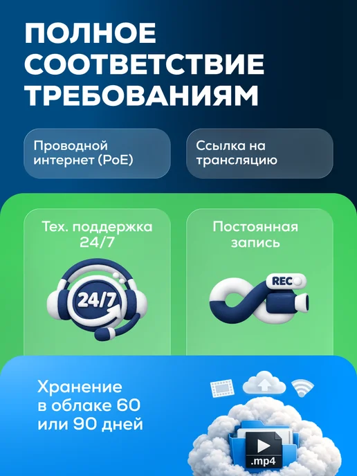 ivideon Комплект видеонаблюдения для ПВЗ с IP-камерой, белый, фото 2