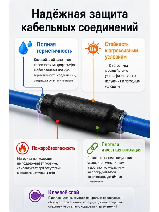 КВТ Термоусадка клеевая термоусадочная трубка для проводов, для проводов 4 1, фото 4