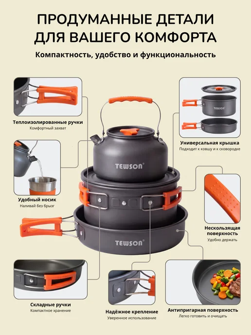 TEWSON Набор посуды туристический для 4 человек 28 предметов, черный, фото 4