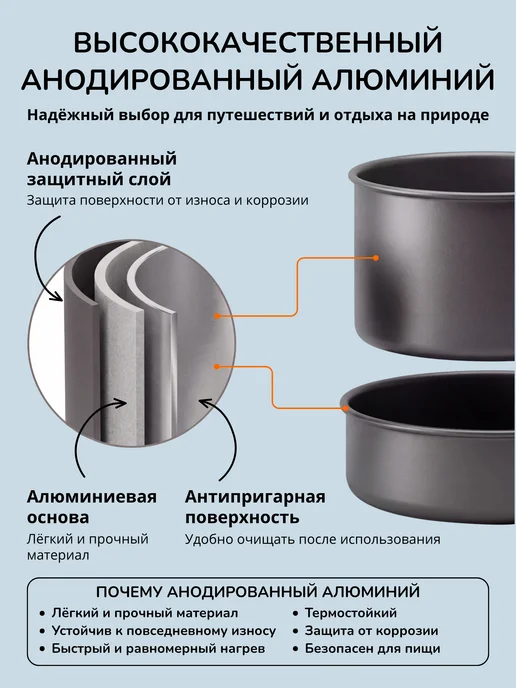 TEWSON Набор посуды туристический для 3 человек, черный, фото 2