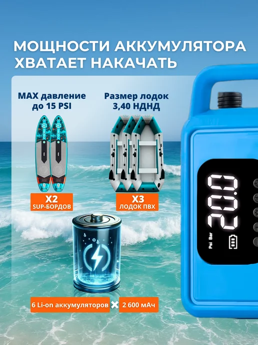 Насос аккумуляторный для лодки ПВХ и сапборда, голубой, фото 2