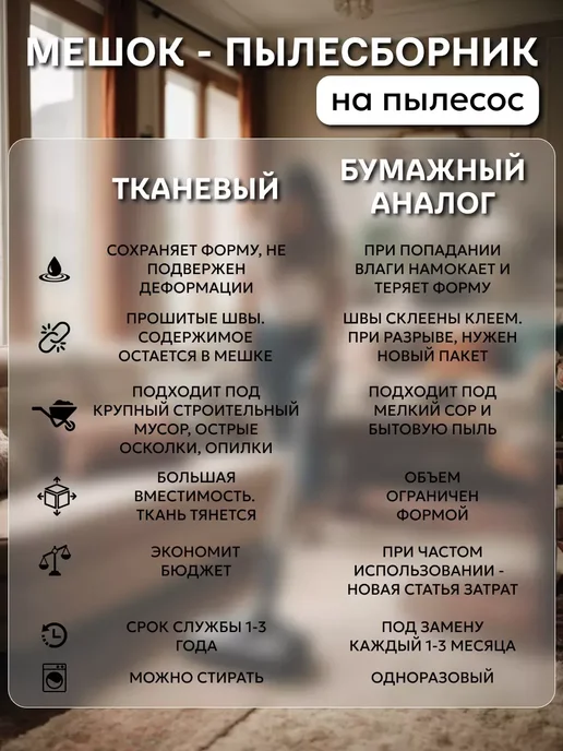 Элемент Мешки многоразовые для пылесоса LG, Philips, Samsung 3 шт, 3 шт, фото 4