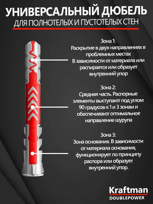 Крафтман Дюбель универсальный 6х50 DOUBLEPOWER, 25 штук, вариант, фото 2