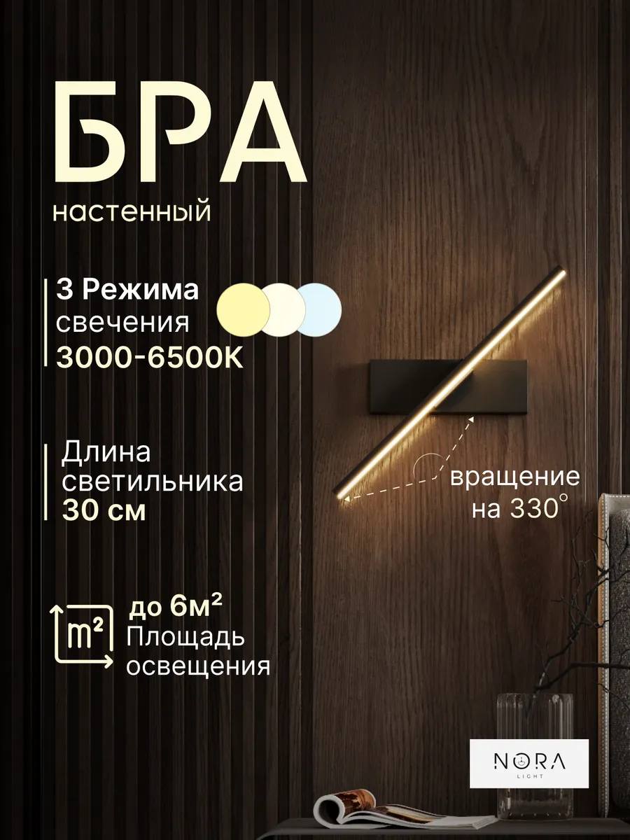 Светильник лофт настенный бра светодиодный