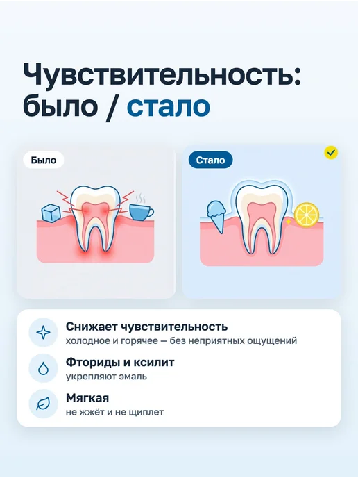 ПАНАВИР Дент зубная паста для укрепления эмали и десен, вариант, фото 5