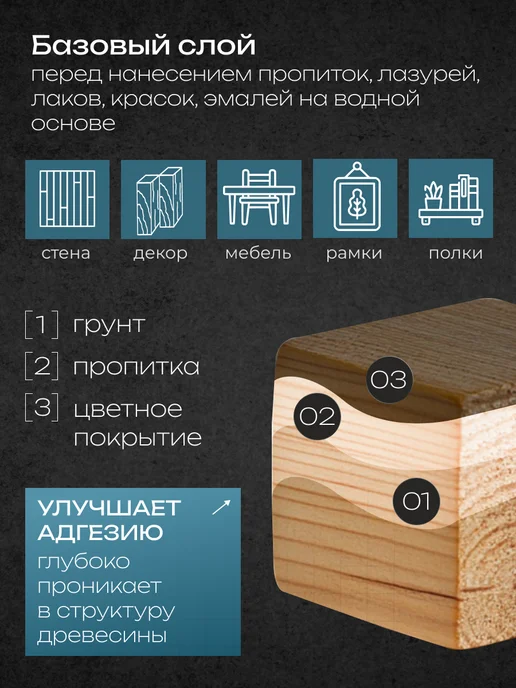 Husky Грунтовка для дерева под покраску акриловая 0,9 л, 0,9 л, фото 2