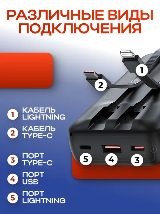 Yookie Внешний аккумулятор, Повер банк с быстрой зарядкой 20000mAh, 20000 мАч, фото 3