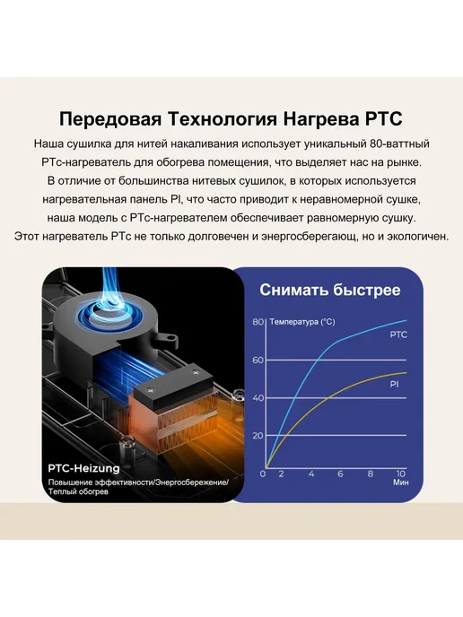 Creality сушилка для филамента Space Pi V2 для 3D-принтера, вариант, фото 5