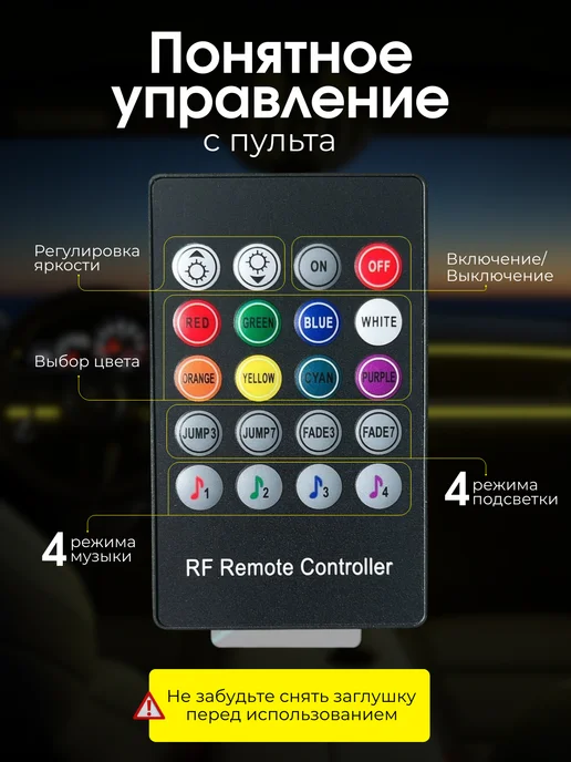 AUTO_LIGHT.LED12 Подсветка в машину в салон лента авто неон светодиодная, вариант, фото 6