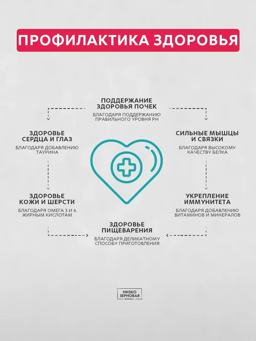 Сухой корм Grandorf' для собак, крупные, средние, 6 кг, фото 4