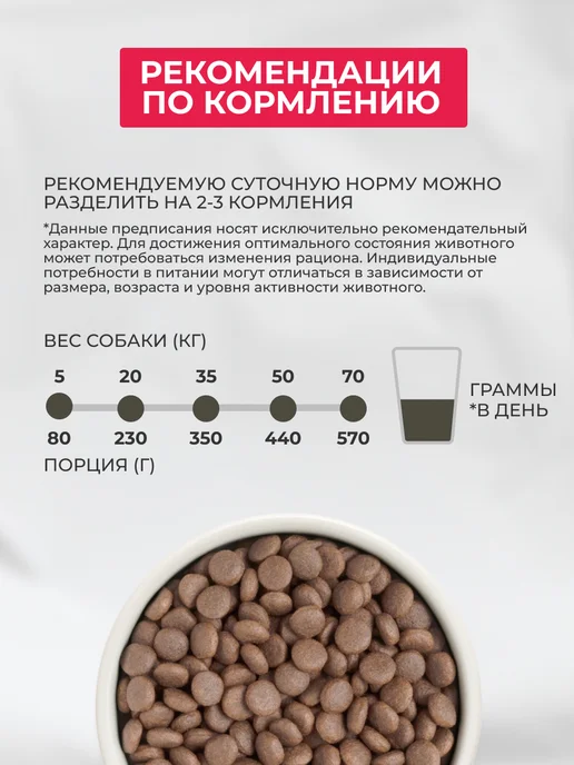 Сухой корм Grandorf' для собак, крупные, средние, 6 кг, фото 7
