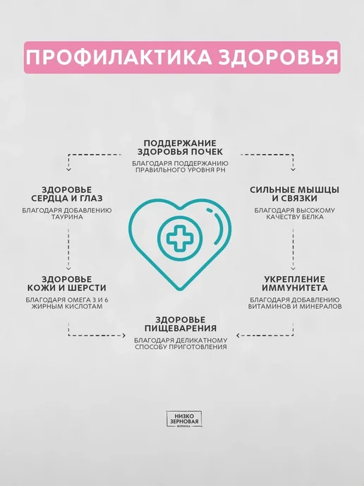 Сухой корм Grandorf' для собак, щенки, 6 кг, фото 4
