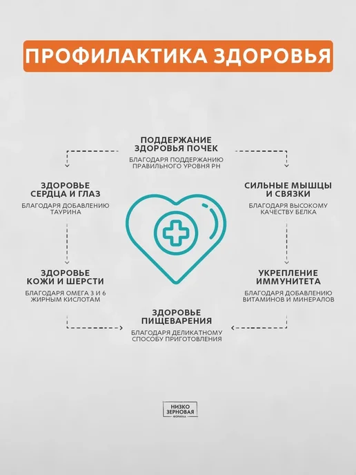 Сухой корм Grandorf' для собак, крупные, средние, щенки, 6 кг, фото 4