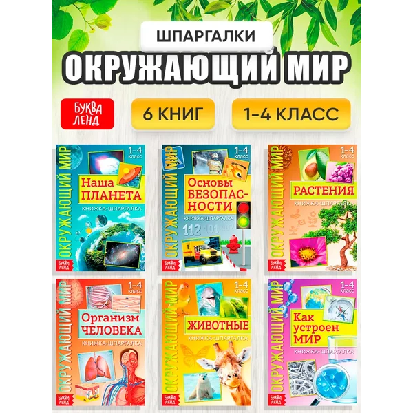 Набор шпаргалок для детей Окружающий мир 1-4 класс