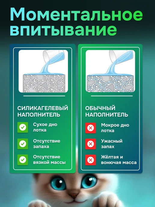 TOOCATTISH Наполнитель для кошачьего туалета силикагелевый 20 кг 48 л, кошек, фото 2