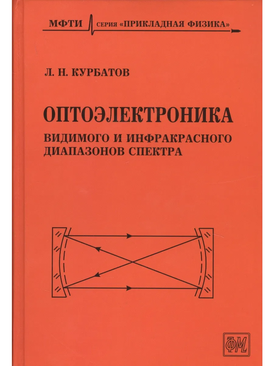 Оптоэлектроника видимого и инфракрасного диапазонов спектра